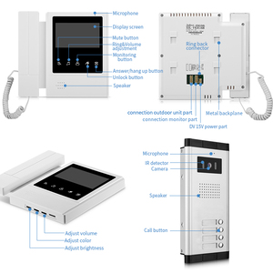 Suministro de fábrica Sistema de videoportero con cable Kit de timbre de video inteligente impermeable con 4 apartamentos Doorphone para seguridad del hogar - Product Image 5