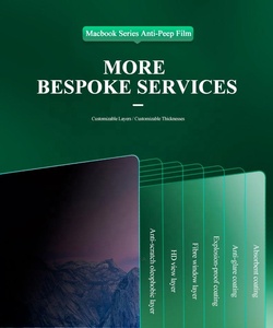 LG Imported <strong>Basic</strong> Material Laptop <strong>Computer</strong> Anti Peep Anti Spy PET Privacy Screen Protector Filter 3D Radian Waterproof Ultra - Product Image 3