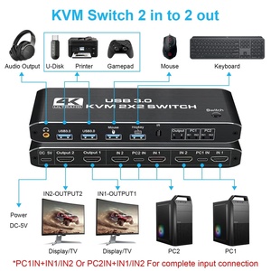 SY 2x2 HDMI kvm开关4K 60hz双显示器KVM HDMI扩展显示器USB KVM切换器2进2出，用于2台计算机共享2台显示器