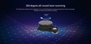 Triangulation LiDAR LD08 Radar warner DTOF Trigono metrischer Messbereich tec Lidar Sensor - Product Image 4