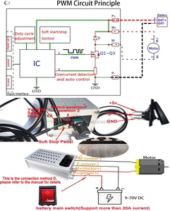 Tart/Toft, Top ariable, peed, ontrol 9-70V - Product Image 5