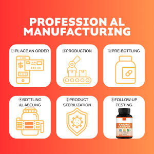 OEM Garcinia Cambogia kapsülleri enerji ve edunatural doğal takviyeleri özel etiket teşvik - Product Image 6