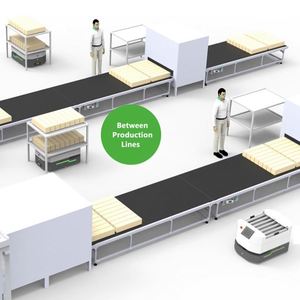 Unmanned Intelligent <strong>Handling</strong> Warehouse AGV <strong>Robot</strong> 0.5Ton Logistics <strong>Robot</strong> AGV With Laser Navigation - Product Image 5
