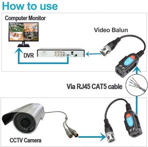 8MP CCTV安全DVR Sur RJ45收发器发射机无源视频巴伦 - Product Image 2