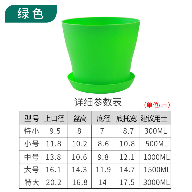 Thickened green version + tray