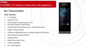 GVS Factory Supply Multi Apartment TCP <strong>IP</strong> <strong>SIP</strong> WIFI Support Phone APP KNX <strong>System</strong> Video Door Phone <strong>Intercom</strong> <strong>System</strong> Video <strong>Intercom</strong> - Product Image 3