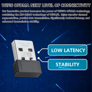 300Mbps迷你USB无线适配器AX300无线网卡即插即用Wifi6 AX300 usb无线加密狗 - Product Image 5