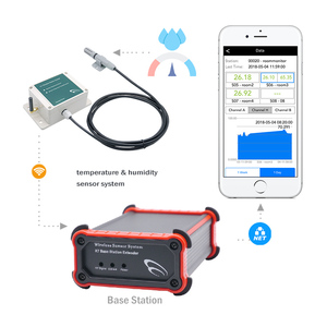 Smart Wireless Iot Controller Smart Sensorss Alarm Lora Greenhouse Temperature and <strong>Humidity</strong> <strong>Sensor</strong> - Product Image 2