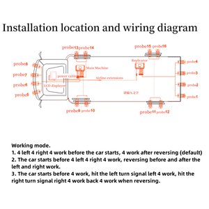High Quality Truck Parking 16 Probes Big Screen <strong>LCD</strong> <strong>Displayer</strong> Ultrasonic <strong>Sensor</strong> IP67 Waterproof for Truck Bus Parking Radar - Product Image 5