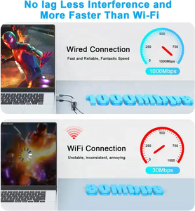 2 in 1 Gigabit Ethernet USB A ve USB C RJ45 1000Mbps LAN ağ MacBook adaptörü Pro/hava, iPad Pro ve daha fazlası - Product Image 3