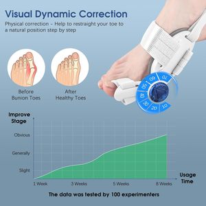 Korektor Bunion yang dapat disesuaikan untuk wanita & pelurus jari kaki & pelindung nyeri, koreksi Hallux <span class=keywords><strong>Valgus</strong></span> (putih) - Product Image 4