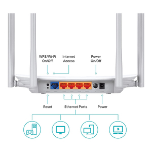 Gli utenti 128 Max 1200Mbps WiFi 6 11AX Standard per uso domestico Router WiFi Wireless Mesh con Firewall e funzione VoIP tipo cablato