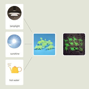 Mềm Keo <span class=keywords><strong>Glow</strong></span>-<span class=keywords><strong>in</strong></span>-<span class=keywords><strong>The</strong></span>-<span class=keywords><strong>Dark</strong></span> Mô Hình Khủng Long Nhỏ Khủng Long Mini Huỳnh Quang Đồ Chơi Phát Sáng Cho Kid Quà Tặng Bán Hàng Tự Động Viên Nang Máy - Product Image 4