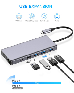 Custom OEM ODM USB Type C HUB Docking Station with Dual <strong>HDMI</strong> 4K Display and Ethernet Adapter - Product Image 3