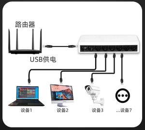 定制8-RJ45端口10/100Mbps以太网网络交换机集线器欧盟插头快速局域网交换机适配器迷你桌面/桌面迷你交换机 - Product Image 5