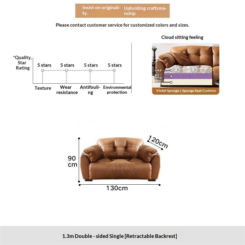 Unit 1.3 meters