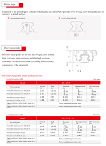 LGC20-A <strong>Linear</strong> Actuators <strong>Linear</strong> Guide <strong>Rail</strong> With <strong>Slide</strong> Block Curved 1000mm <strong>Linear</strong> Guide <strong>Rail</strong> Way Block