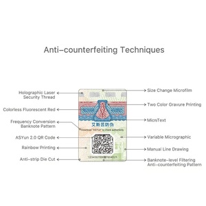 Etiqueta de seguridad personalizada Etiquetas de código QR antifalsificación con hilo de seguridad Impresión intaglio Papel de fibra UV - Product Image 4