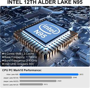 מכירת העליון מיני מחשב intel leron n95 מעבד חדש ddr4 8gb ssd עסקים ssd משרד עסקי תלת-מסך מיני מחשב אותו תצוגה