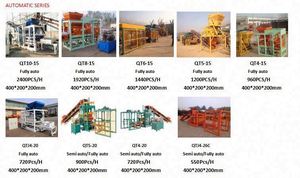 How to Get China CHB <strong>Clay</strong> <strong>Pot</strong> <strong>Making</strong> Machine Block Make Machine Female Block Machine - Product Image 4