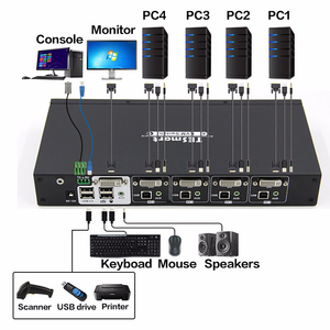 TESmart 4 Port DVI <strong>KVM</strong> <strong>Switch</strong> Wholesale <strong>3</strong> Ways PC PS/2 Keyboard/Mouse and Monitor 1U <strong>KVM</strong> Switcher 4x1
