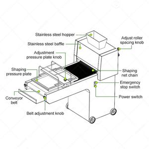 羊角面包吐司成型机自动迷你面团法式面包成型成型机 - Product Image 4