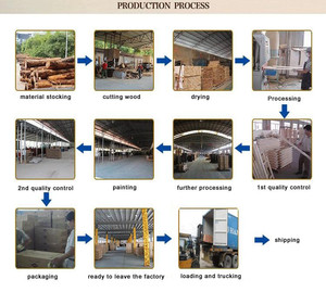 Mini con số hiển thị tường giá gỗ treo tường Minifigures hiển thị kệ gỗ <span class=keywords><strong>LEGO</strong></span> thanh kệ - Product Image 5