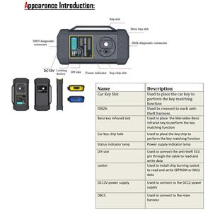 Starten Sie die fortschritt liche Wegfahr sperre XProg 3 und den Auto Key Programmer für den Start von X-Prog 3 der X431-Serie
