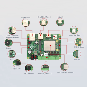 Raspberry Pi CM4 Sensing Industrie computer Industrielle Anwendungen Unterstützung RS232 RS485 CAN 4G Kommunikation - Product Image 4