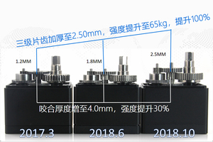Robot Arm <strong>Servo</strong> 24V PLC <strong>Control</strong> MODBUS RTU Magnetic Code Brushless Intelligent <strong>Servo</strong> 25kg Dynamixel Compatible <strong>Servo</strong> - Product Image 6