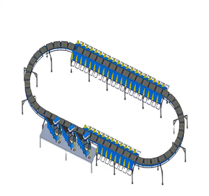 Sistema transportador de clasificación directa de fábrica, equipo de clasificación de almacén, máquina clasificadora de correa cruzada de anillo - Product Image 1