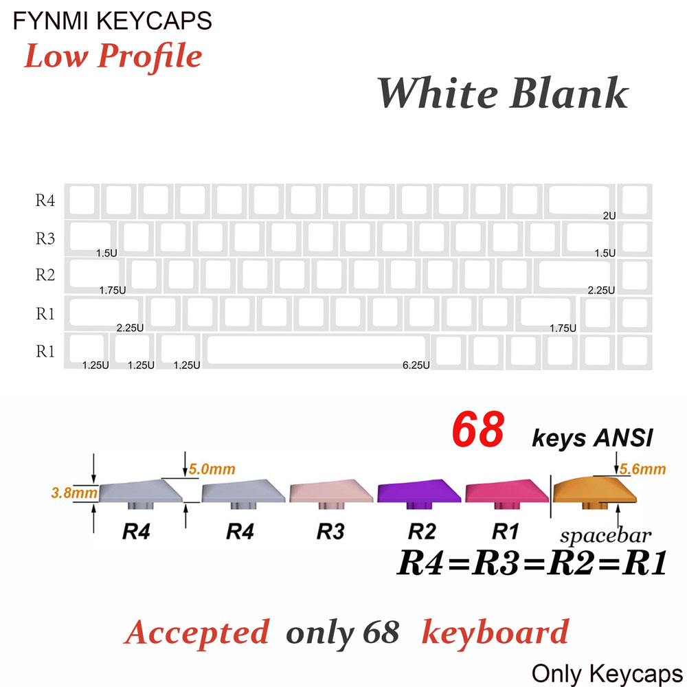 ANSI-Blanc68