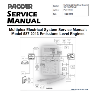 2025 Paccar ESA Electronic Service Analyst 5.7.0 Software de diagnóstico con archivos Flash + 1 activación libre de tiempo - Product Image 6