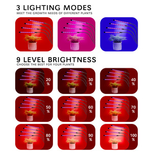 ไฟ LED ปลูกพืชในอาคาร2หัวชาร์จ USB โคมไฟแบบคลิปออน3โหมดพร้อมบานสีฟ้าแดงสำหรับสวนอัจฉริยะ - Product Image 5