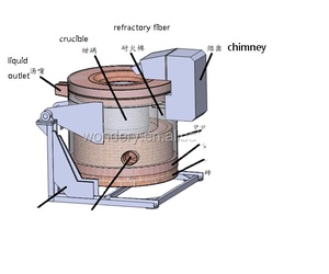 Four de fusion de faite en aluminium, brûleur à gaz, 350 degrés, Type inclinable, 800 kg