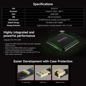 Aismartlink Waves hare Luckfox Pico WebBee RV1103 Linux Micro Development Board, integriert Arm Cortex-A7/RISC-V MCU/Phy - Product Image 3