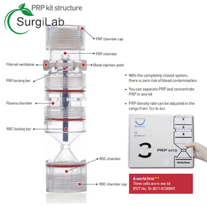 Bệnh viện sử dụng tiểu cầu Plasma tricell PRP Kit huyết tương giàu tiểu cầu để quản lý đau phẫu thuật thẩm mỹ - Product Image 2