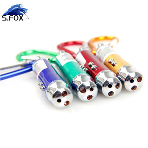 Mini 3 in 1 Multifunction <strong>Laser</strong> Light <strong>Pointer</strong> Carabiner LED UV Keychain Flashlight - Product Image 6