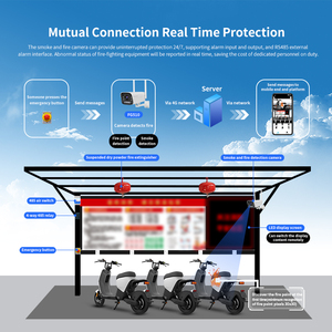 CCTV all'aperto AI Aigorithm identificazione del fuoco fumo 1080P allarme rilevare la telecamera di protezione sistema di soluazione di sicurezza 4G LTE IP66 - Product Image 4