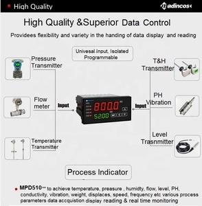 Indicador de proceso de pantalla LED MPD510, 0.2% FS de alta precisión, entrada Universal Digital de 7 segmentos, 4-20ma opcional, RS485, relé - Product Image 2