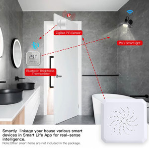 SZMYQ Zigbee Ethernet шлюз Tuya Smart Life управление приложением с датчиком шторного двигателя, Проводной Домашний мост, ступица Rj45 - Product Image 5