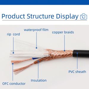 RVVP korumalı güç kablosu 0.3mm bakır tel 0.3mm elektrikli tel 2 6 8 24 3 çekirdekli Flex kablo RVVP güç kablosu OFC elektrik teli - Product Image 4