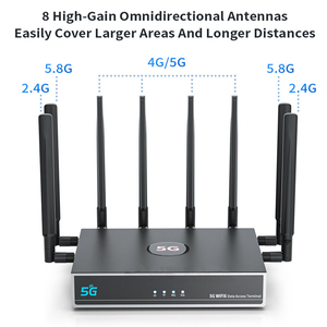 Gigabit WiFi 6 dispositivo di accesso Wireless di rete Modem 5G CPE Router industriale con Slot per SIM Card - Product Image 2