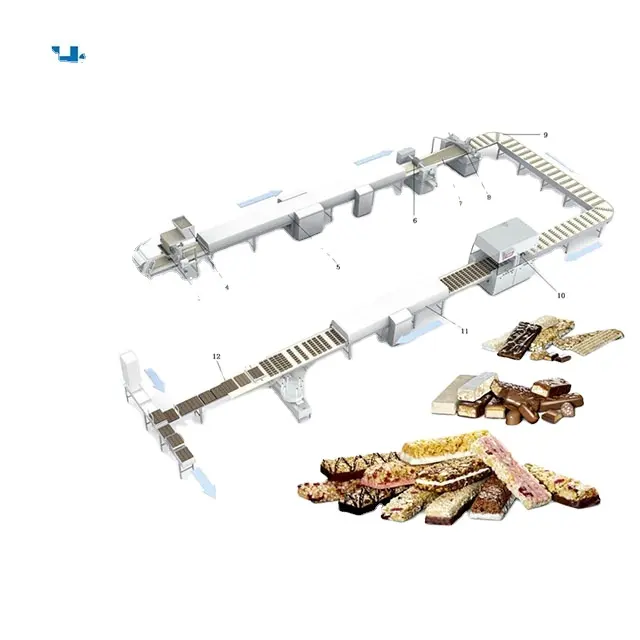 Barres de céréales automatique ligne de production