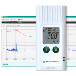 <strong>Temperature</strong> <strong>Data</strong> <strong>Logger</strong> Usb Humidity <strong>Temperature</strong> <strong>Data</strong> <strong>Logger</strong> <strong>Data</strong> Humidity and <strong>Temperature</strong> - Product Image 1