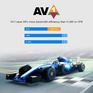 Gerçek 8K Ai TV kutusu Amlogic S928X 4GB RAM Android 11 IPTV 4K akıllı kutu Android 8K ses uzaktan ile - Product Image 6