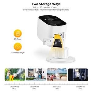 Outdoor WiFi Smart <strong>Camera</strong> 3MP SD Card Two Storage Way Wireless <strong>Security</strong> Solar <strong>Camera</strong> ICsee App - Product Image 3