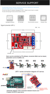 Многофункциональный преобразователь сигнала последовательного порта USB/URAT в SMS (RS485) и SCS (TTL) Feetech сервоконтроллер - Product Image 2