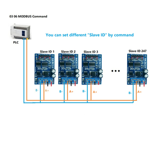 RS485 Modbus RTU Current/Voltage <strong>Analog</strong> Acquisition ADC <strong>Module</strong> 4-20MA/0-5V/0-10V 4 Channels Board