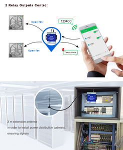 Celular 4G Inalámbrico GSM 2 Salidas de relé/2 entradas digitales Controlador de alarma SMS Para monitoreo de nivel de agua - Product Image 6